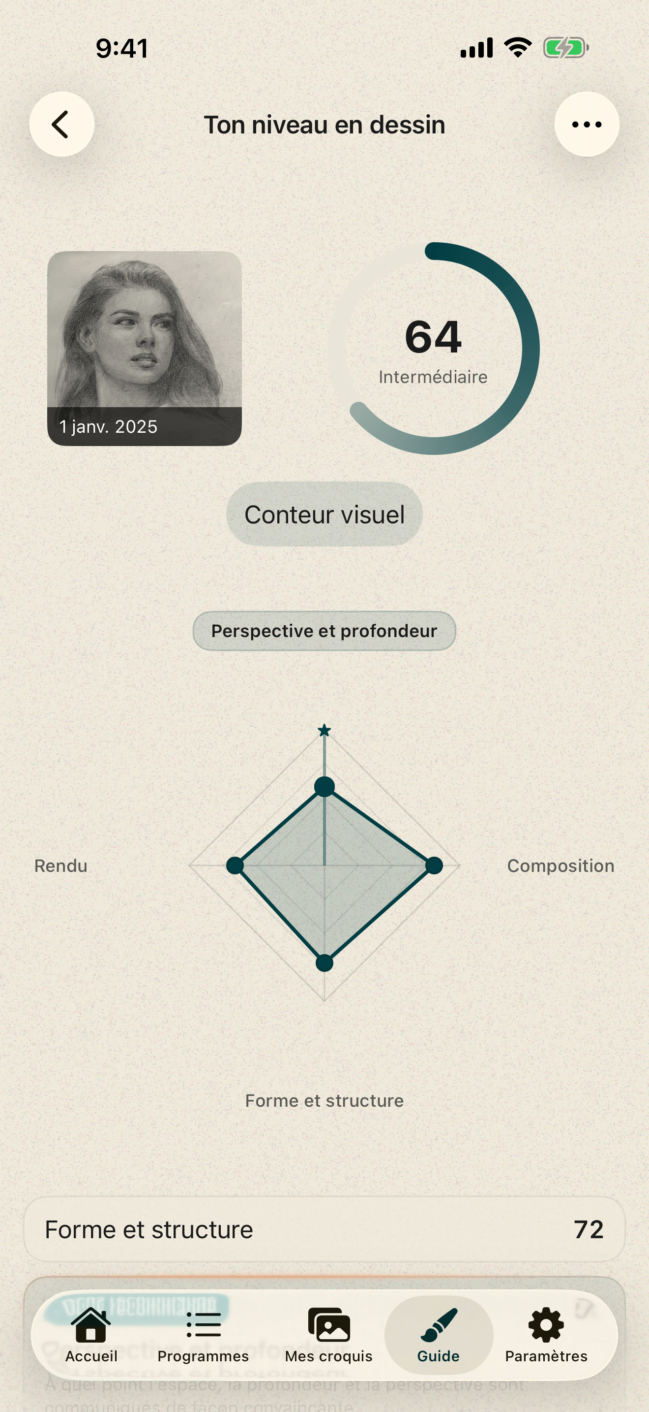 Évaluation Grifoli présentant un niveau et quatre axes de dessin