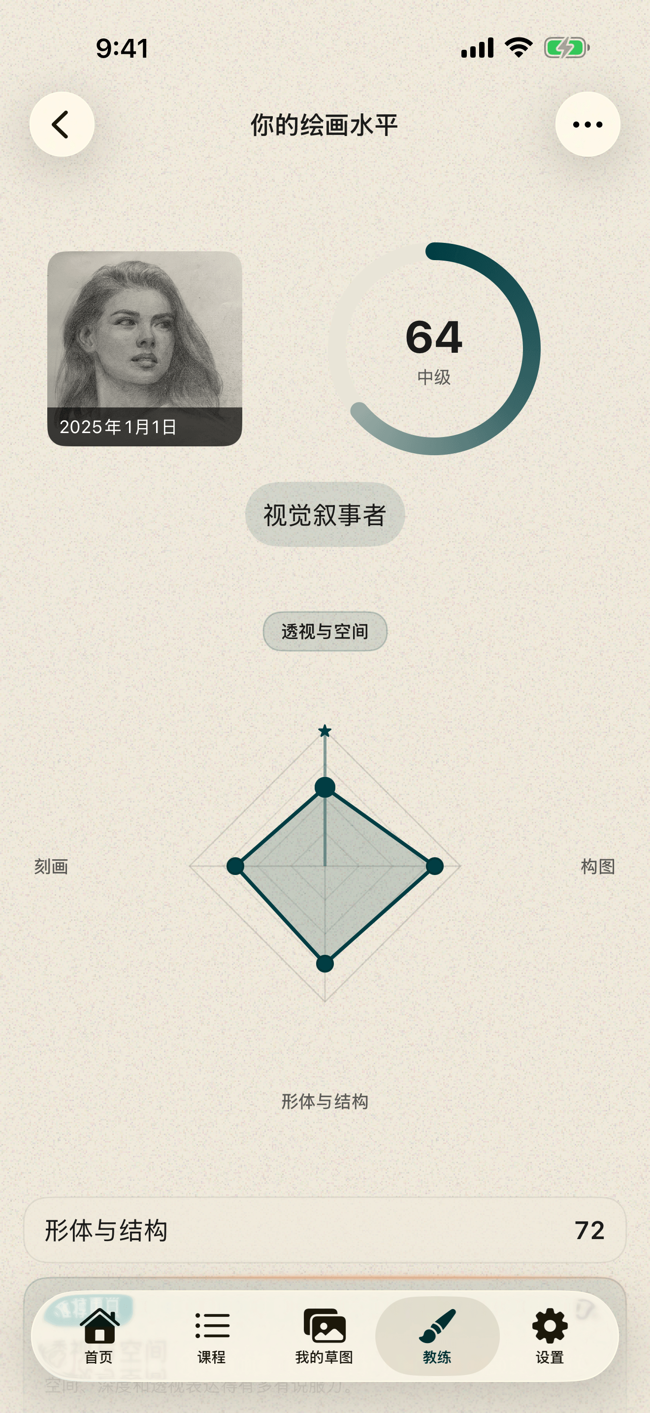 显示绘画等级和四个绘画方面的 Grifoli 评估